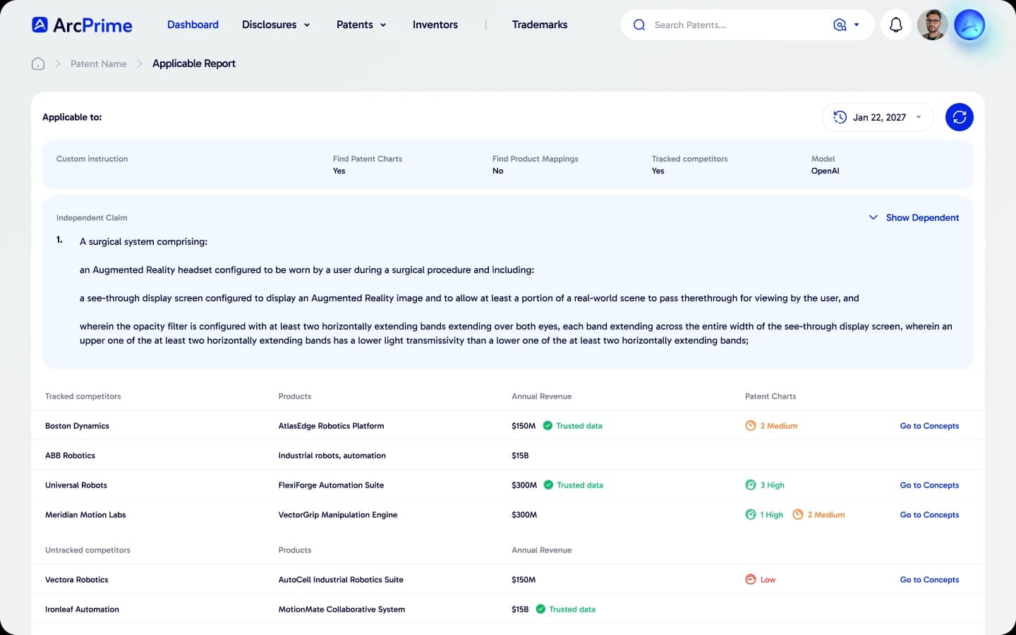 ArcPrime deep research report listing companies whose products practice a patent claim, with revenue and claim chart strength