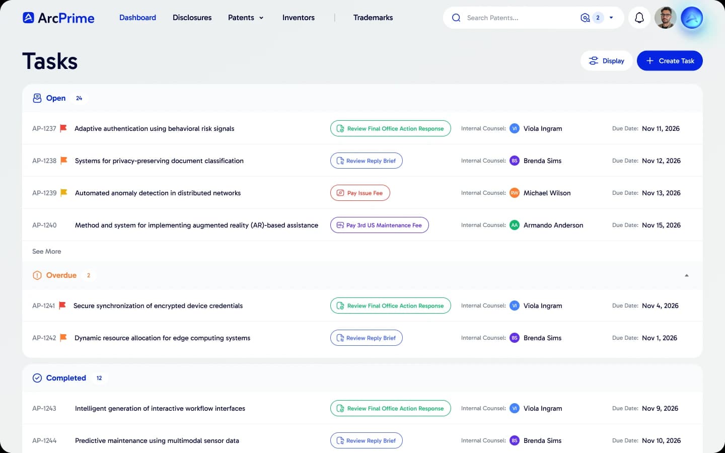 ArcPrime docketing dashboard grouping open, overdue, and completed patent tasks with internal counsel and due dates