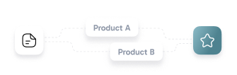Claims mapped across two products already on the market